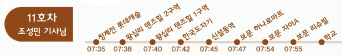 매원초 11호차 셔틀 노선 시간표