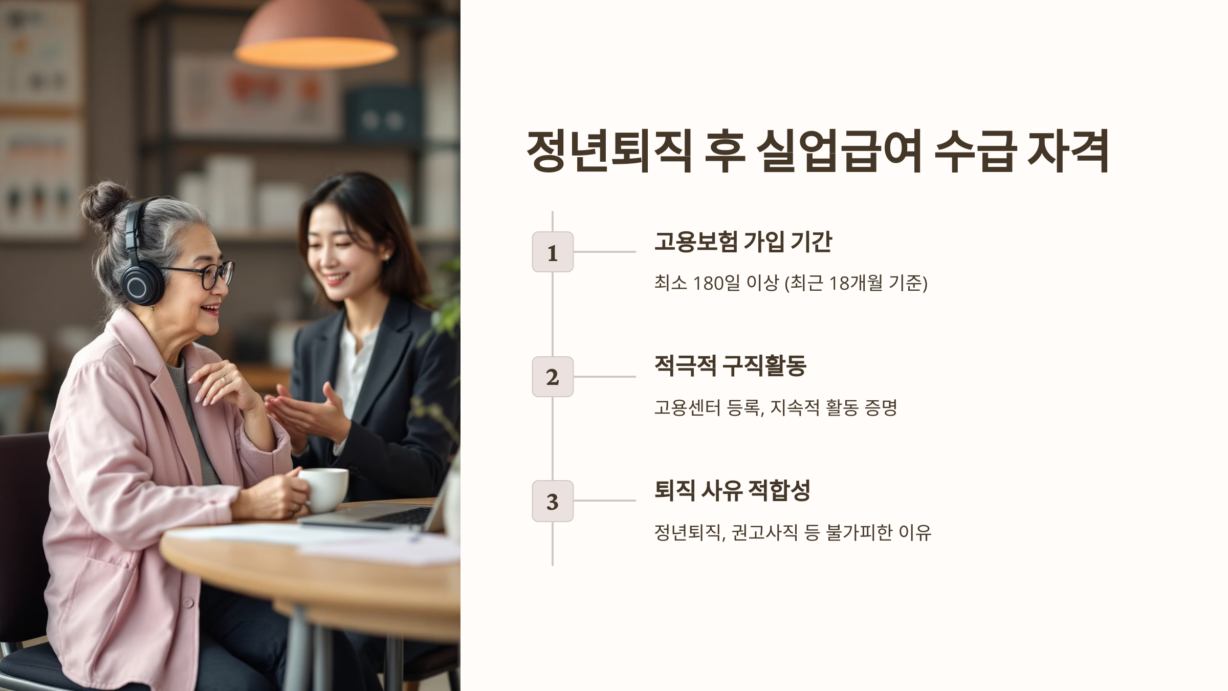 정년퇴직 후 실업급여 수급 자격
