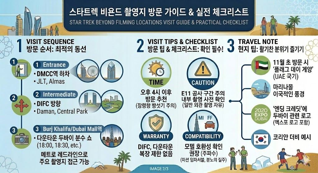 스타트렉 비욘드 두바이 촬영지