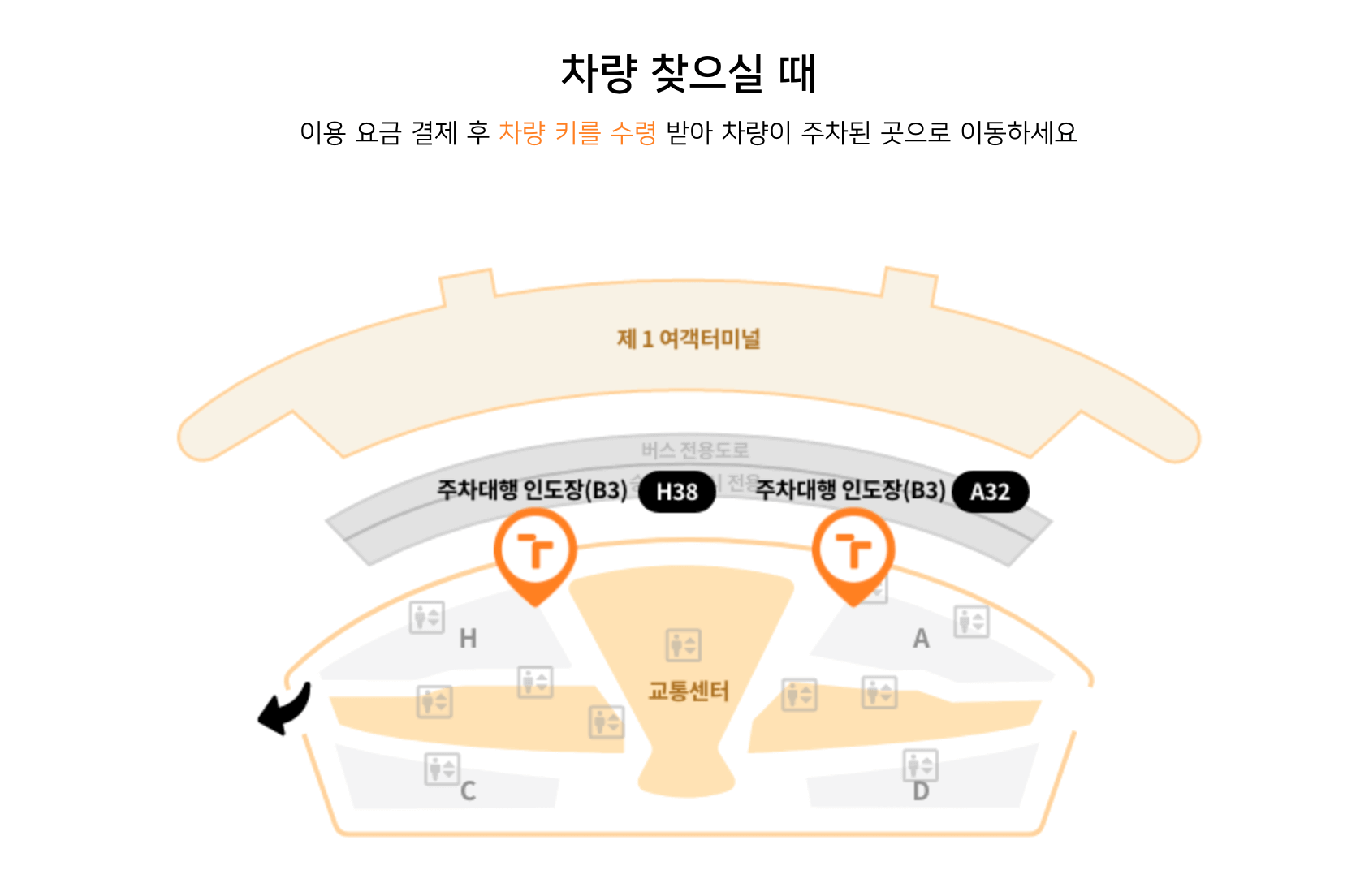 인천공항 제1여객터미널 공식주차대행