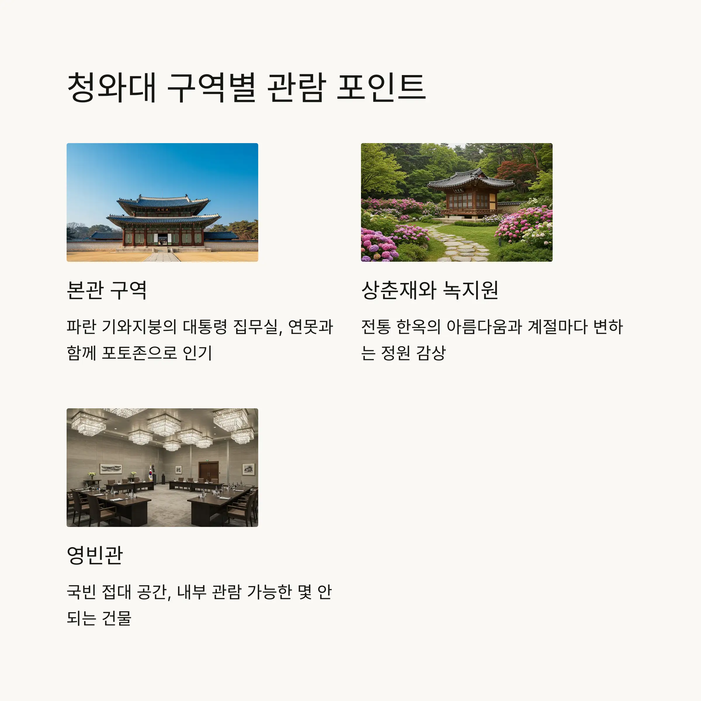 🚶 관람 코스와 주요 구역