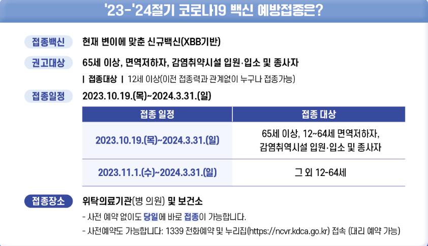 코로나19 백신 예방 접종 일정