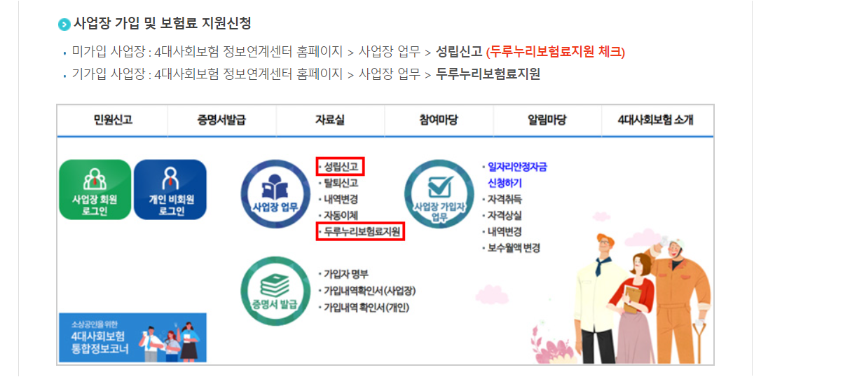 두루누리 지원금