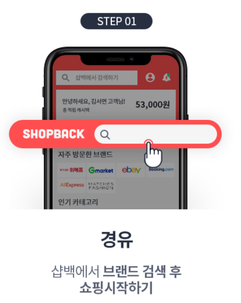 샵백코리아 포인트