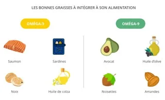 뇌건강 오메가3 DHA EP A 비율 최적화 치매 예방 완벽 가이드로 섭취비법_23