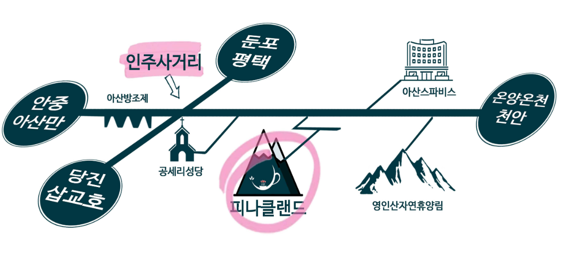 μμ° νΌλν΄λλ