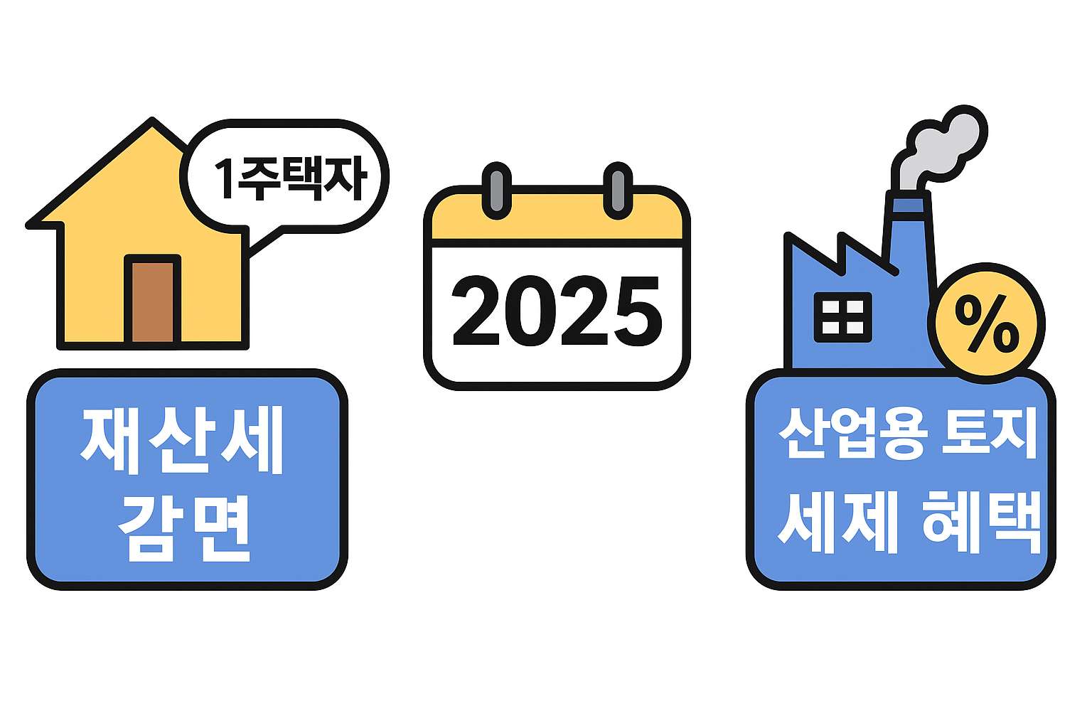 지방세개정