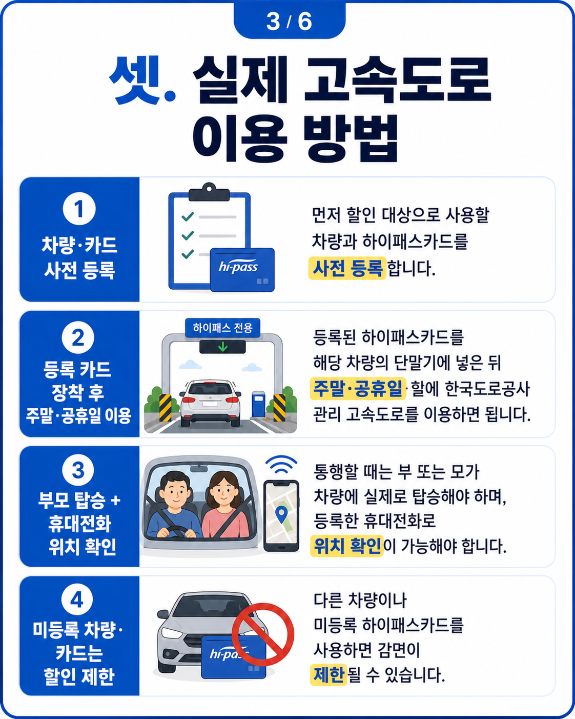 다자녀 고속도로 통행료 할인