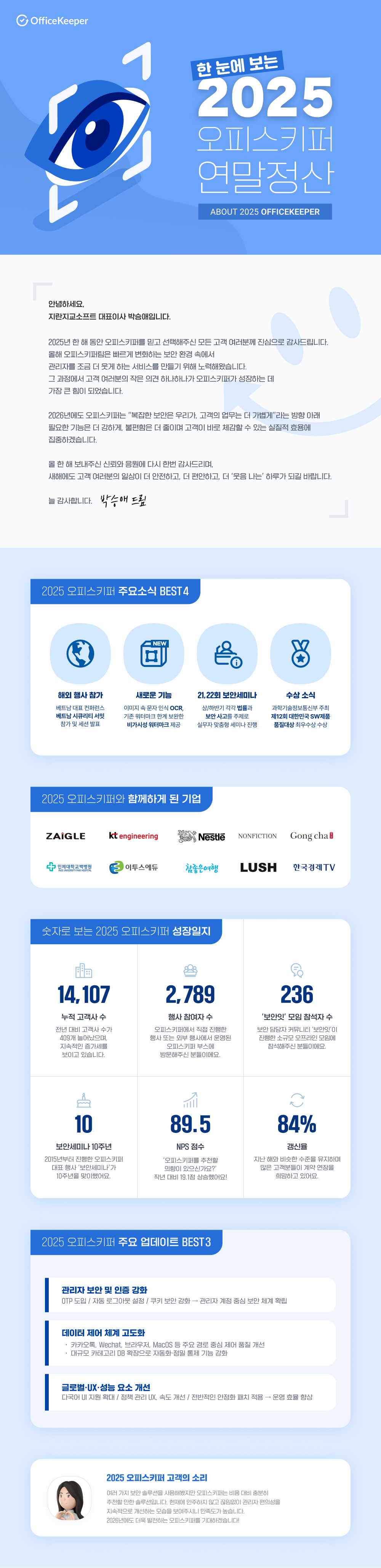 한 눈에 보는 2025 오피스키퍼 연말정산