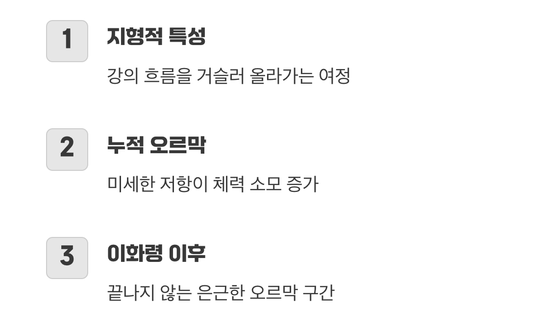 가장 큰 난관, 중력과의 싸움