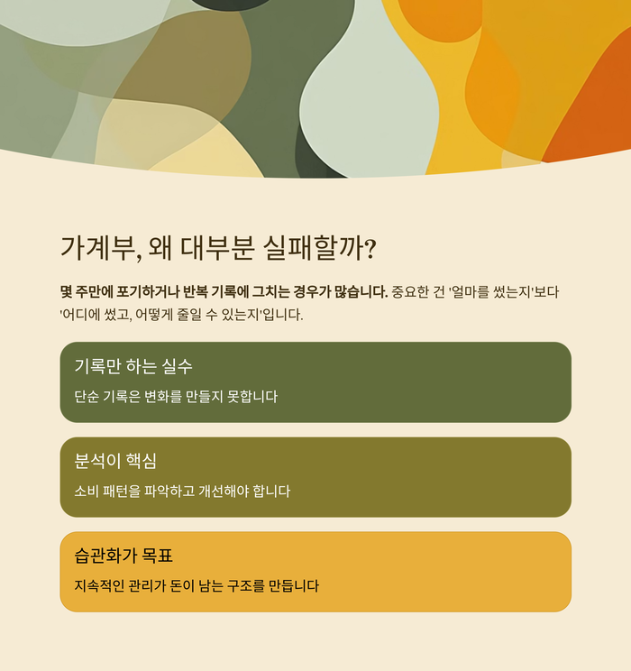 개인금융