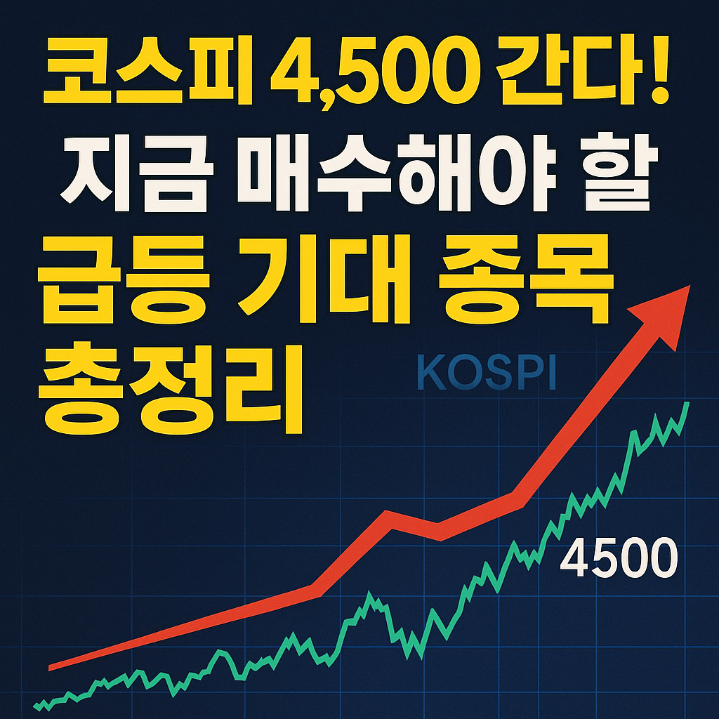 코스피 4,500 돌파 기대와 투자 종목을 강조한 그래픽 이미지