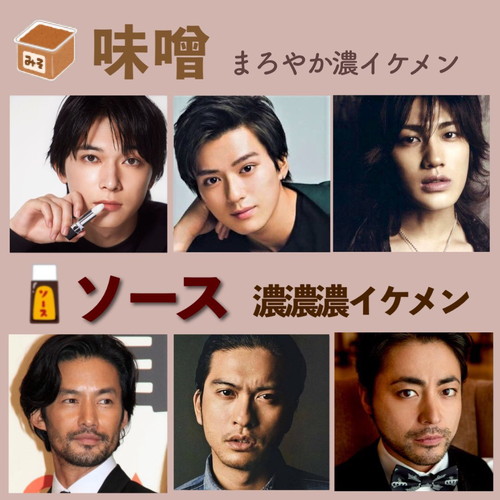 조미료로 나누는 얼굴타입