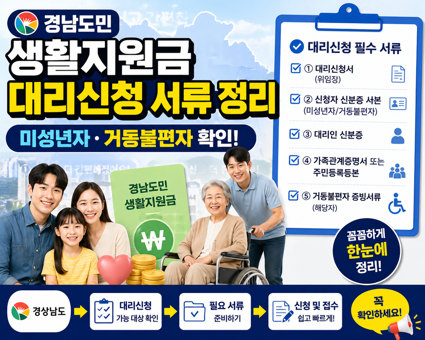 경남도민 생활지원금 대리신청 서류 정리, 미성년자·거동불편자 확인