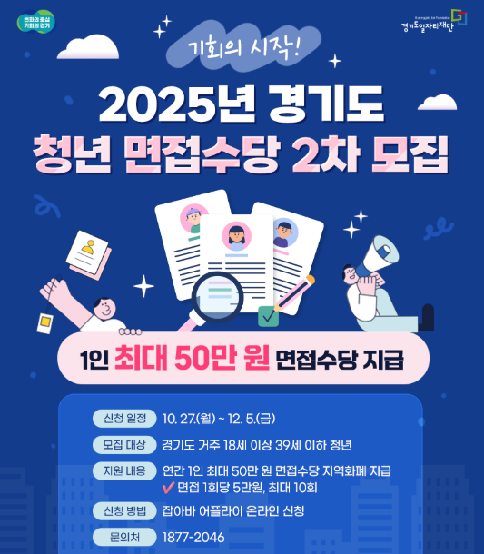 2025년 청년 면접수당