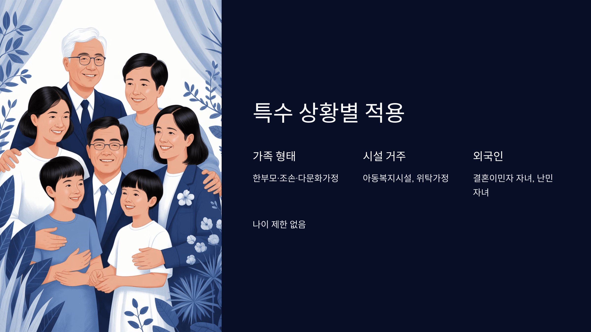 특수한 상황의 대상자