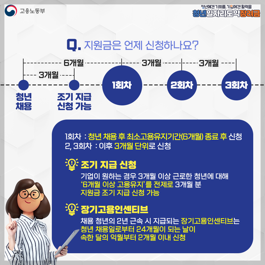 모르면 손해!! 2026년 청년정책 총정리 &amp;#124; 자격&middot;신청방법&middot;지원금 가이드~!