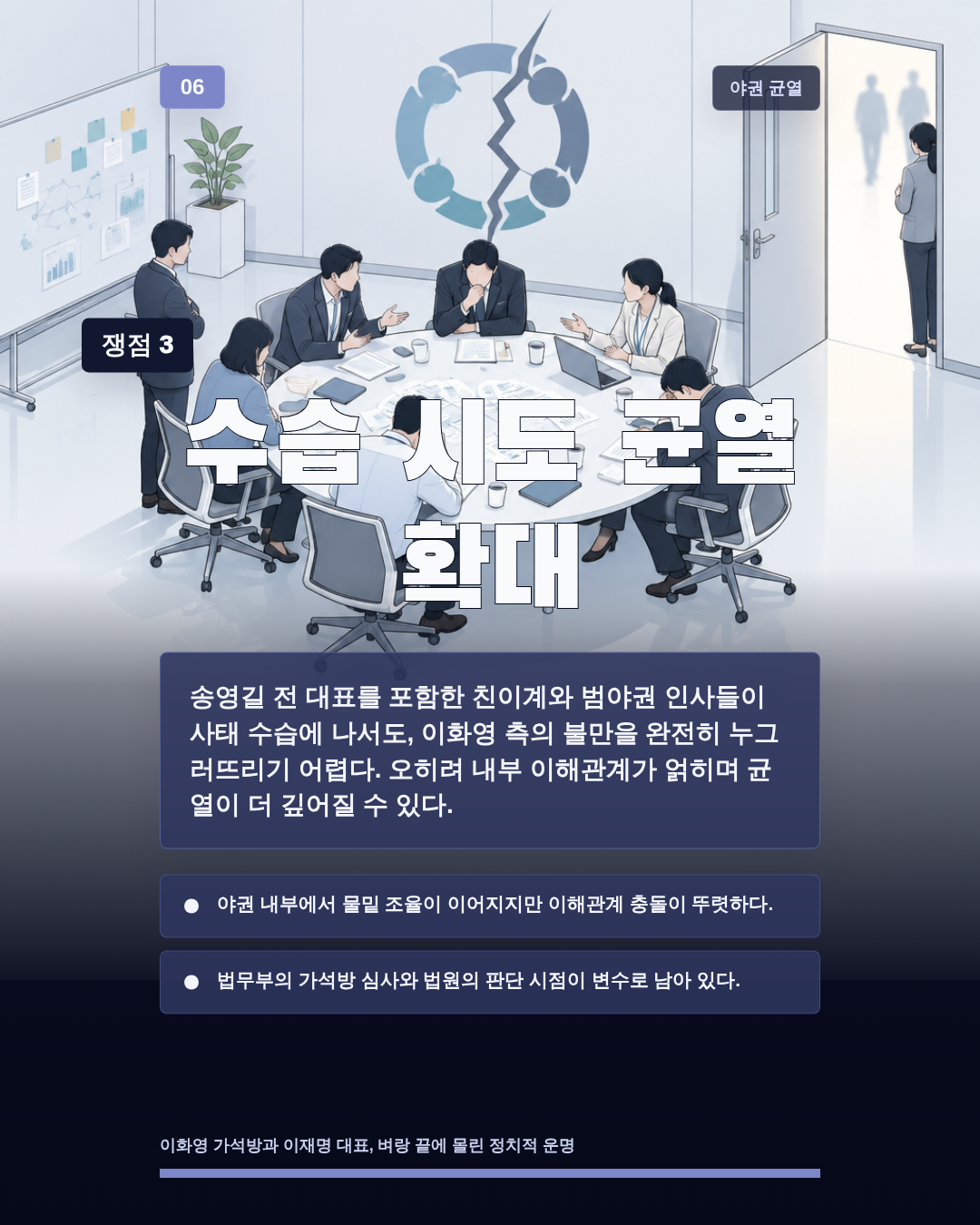 수습 시도 균열 확대