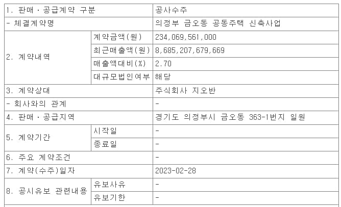 대우건설, 의정부 금오동 공동주택 신축사업