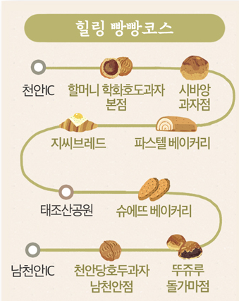 힐링 빵빵코스