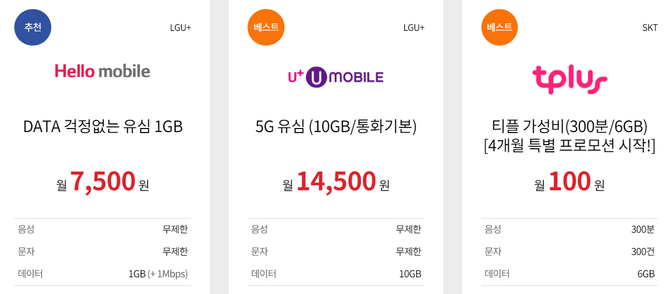 알뜰폰 단점