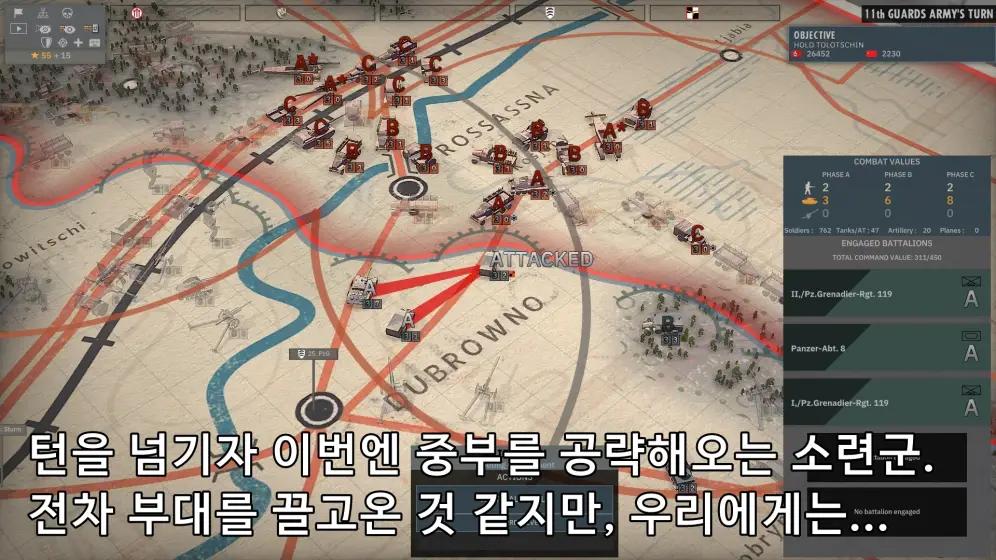 소련군의 중부 공격.
