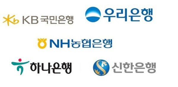자동차 신차 대출 은행