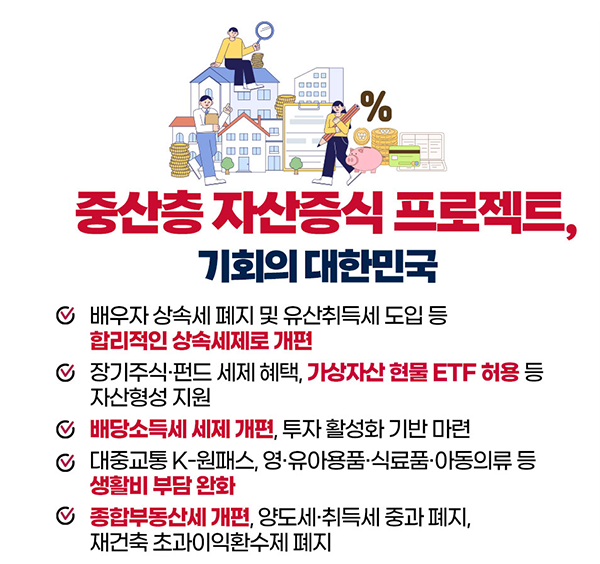 김문수 대선공약