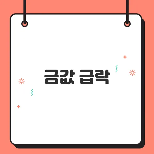 금값 급락, 지금 사야 할까? 투자자들이 알아야 할 경제 지표 (2025년 5월 29일 기준)
