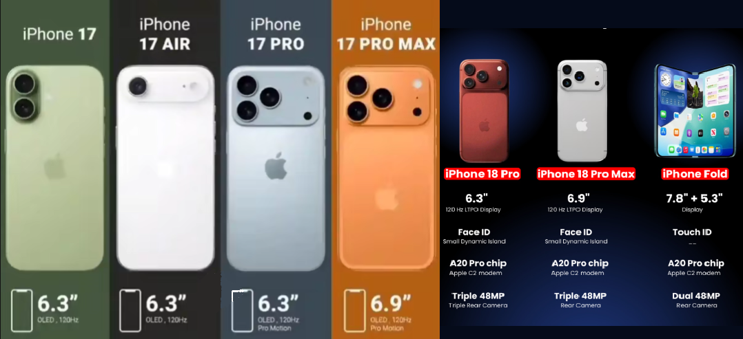IPHONE 17-18