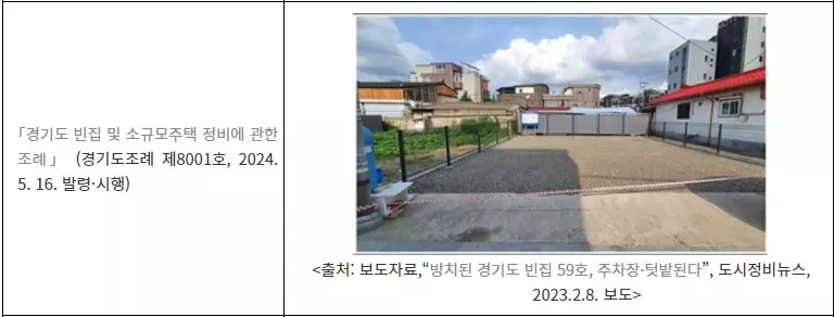 빈집 활용 사례