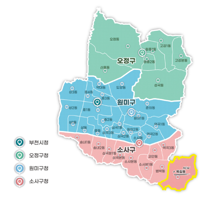 부천시 부동산시장