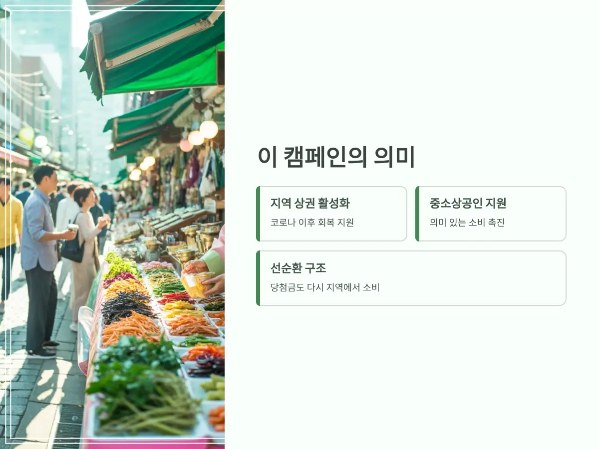 상생페이백-신청-9_