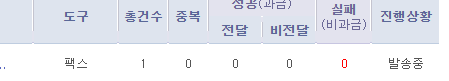 인터넷 팩스 무료로 보내는 방법8