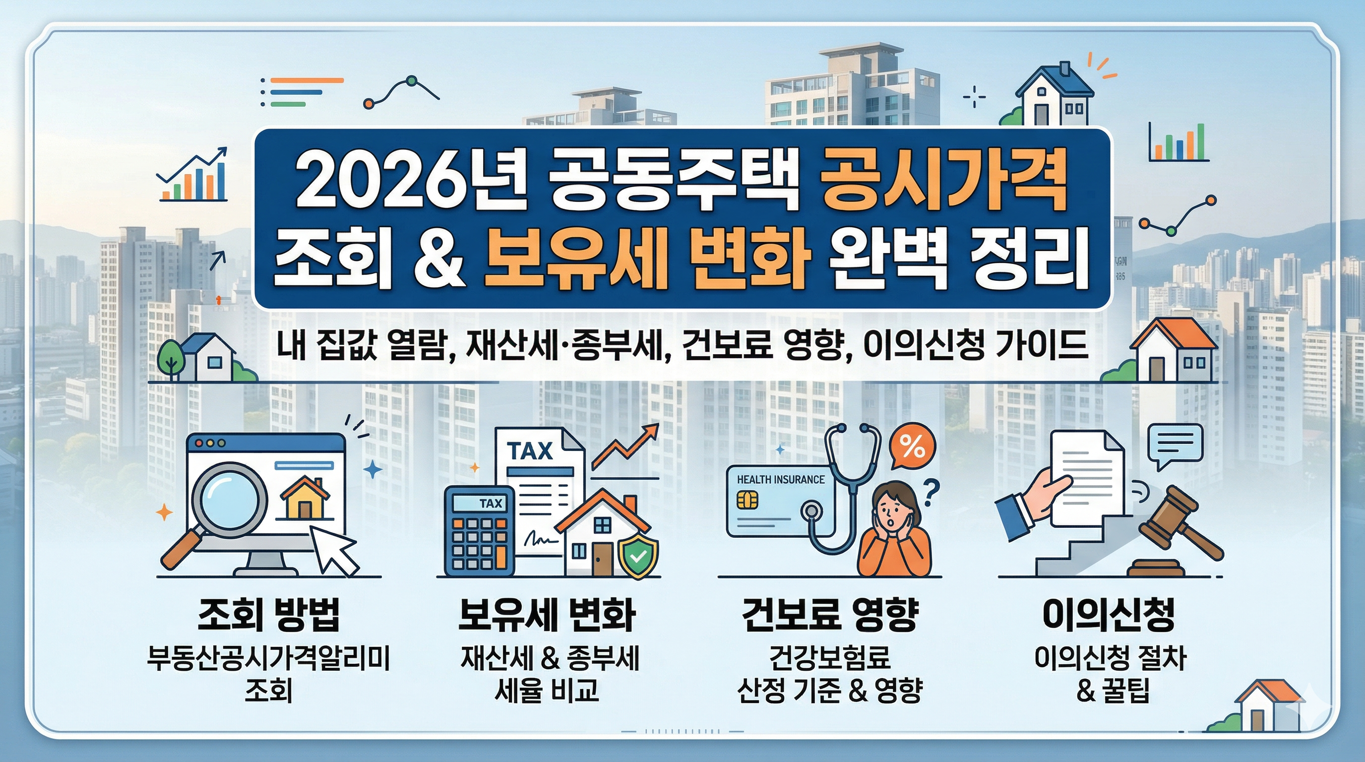 2026년 공동주택 공시가격 조회 방법 및 보유세(재산세&middot;종부세) 변화 완벽 정리 가이드