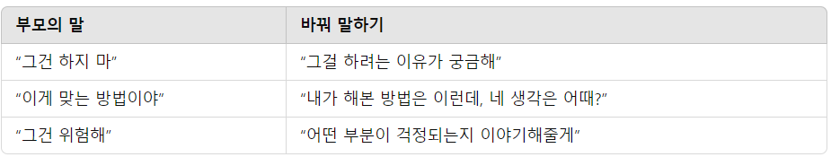 부모가 자주하는 말 바꿔볼수 있는말 비교표