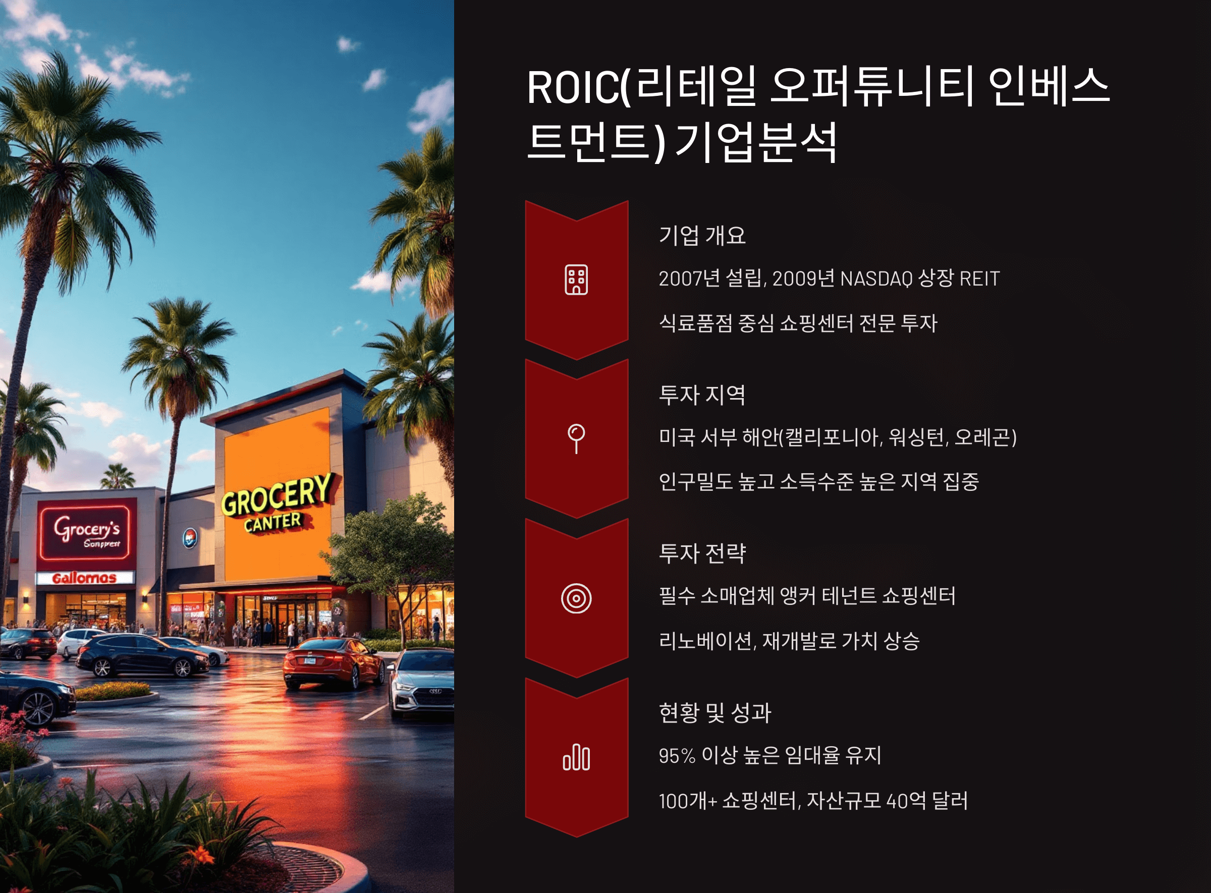 ROIC 소개 이미지