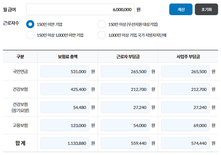 600만원 사대보험료 자동 계산결과