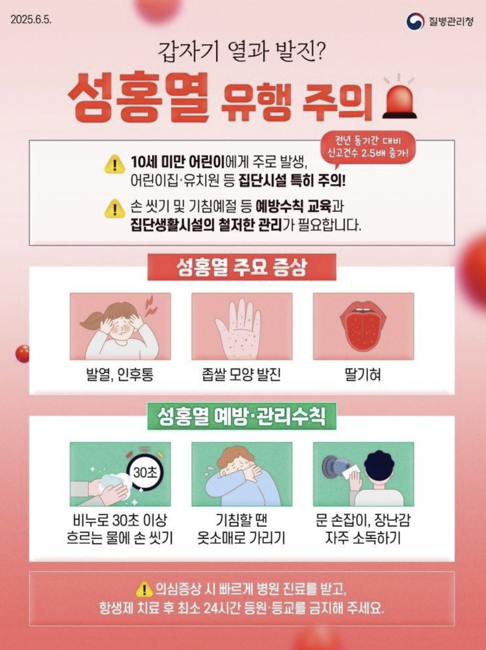 성홍열 증상 검사 전염 격리기간 총정리