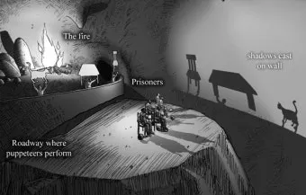 플라톤의 동굴 진실 깨달음 5단계 인식론적 전개_9