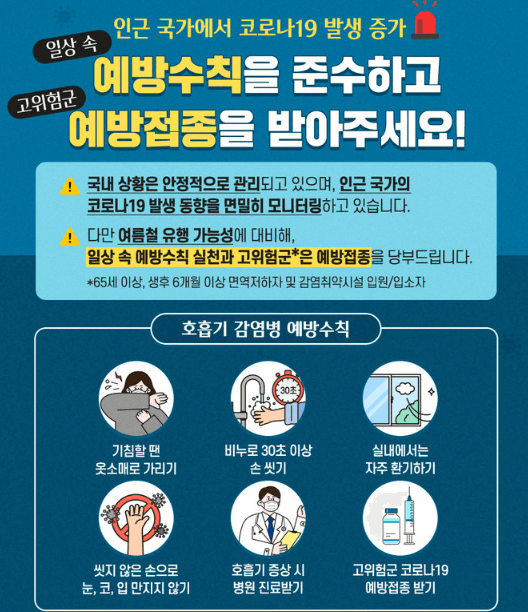 코로나19 재유행