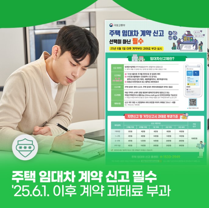 과태료 부과 기준