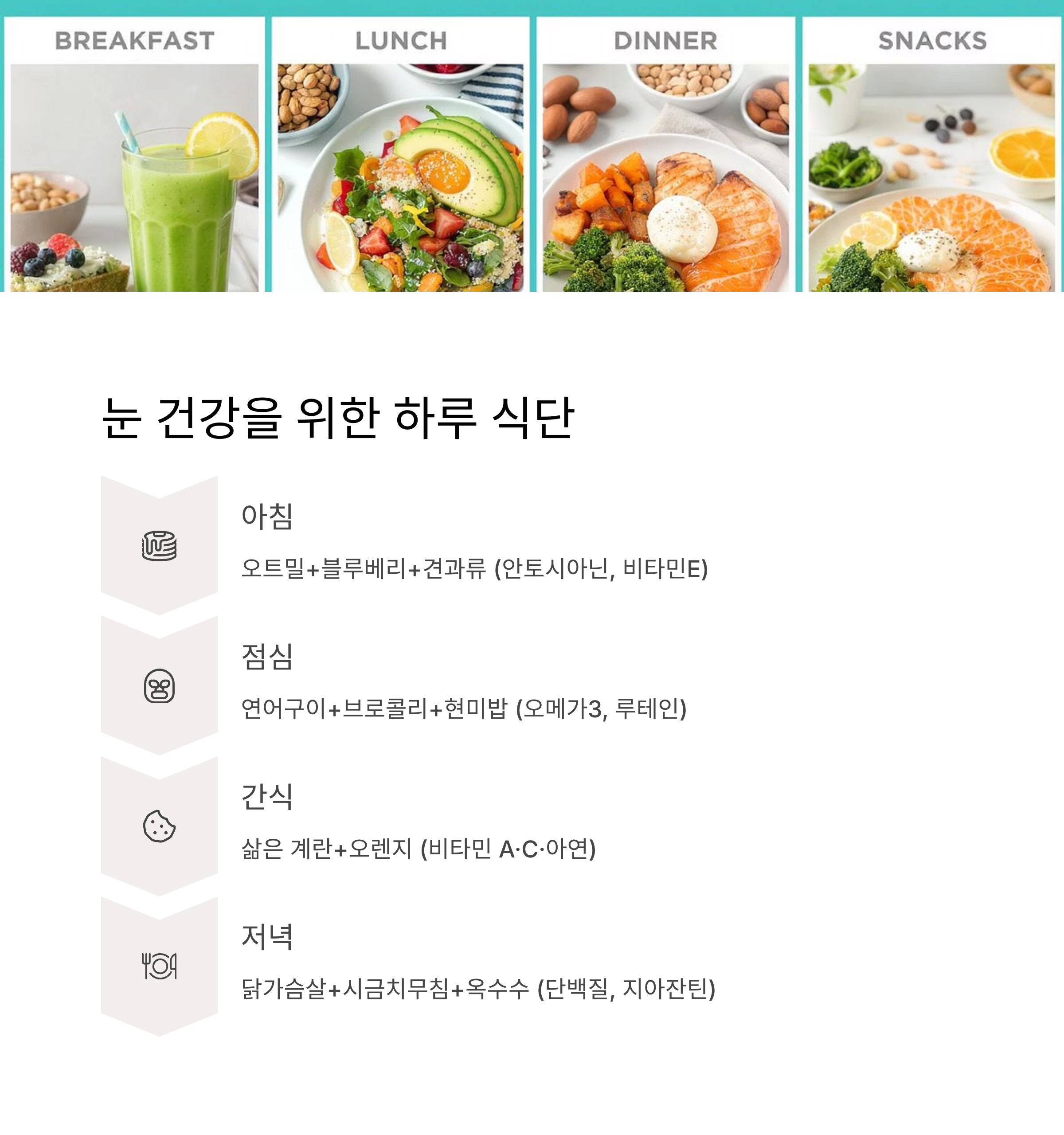 눈 건강을 위한 하루 식단