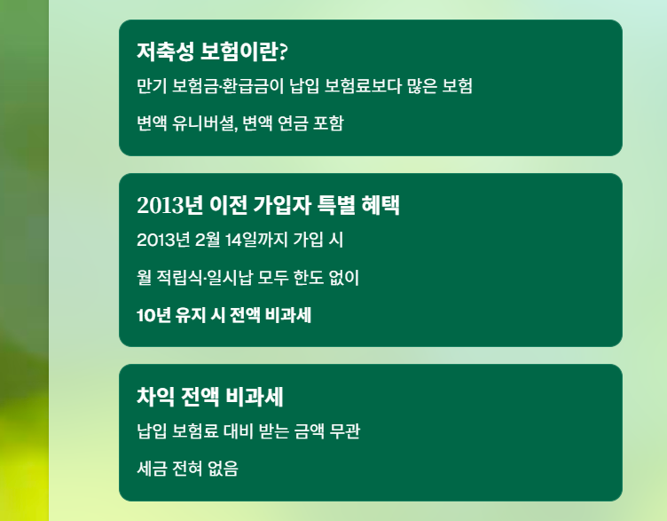 변액연금 해지&amp;#44; 세금 폭탄 맞을까? 똑똑한 환급금 활용법