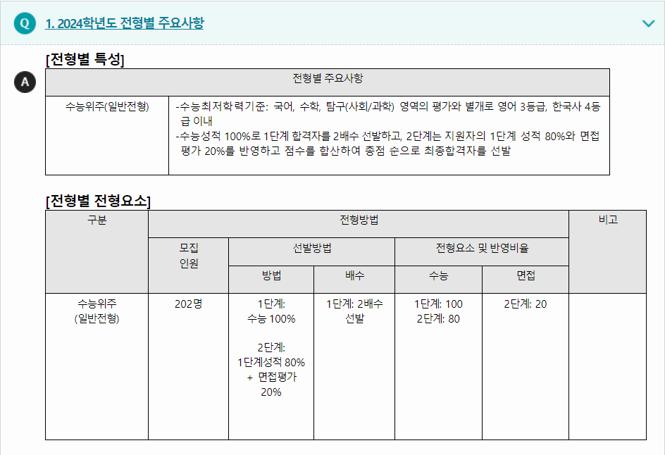 2024학년도 전주교육대학교 수능위주전형 전형별 주요사항