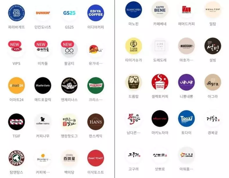머지포인트_제휴업체