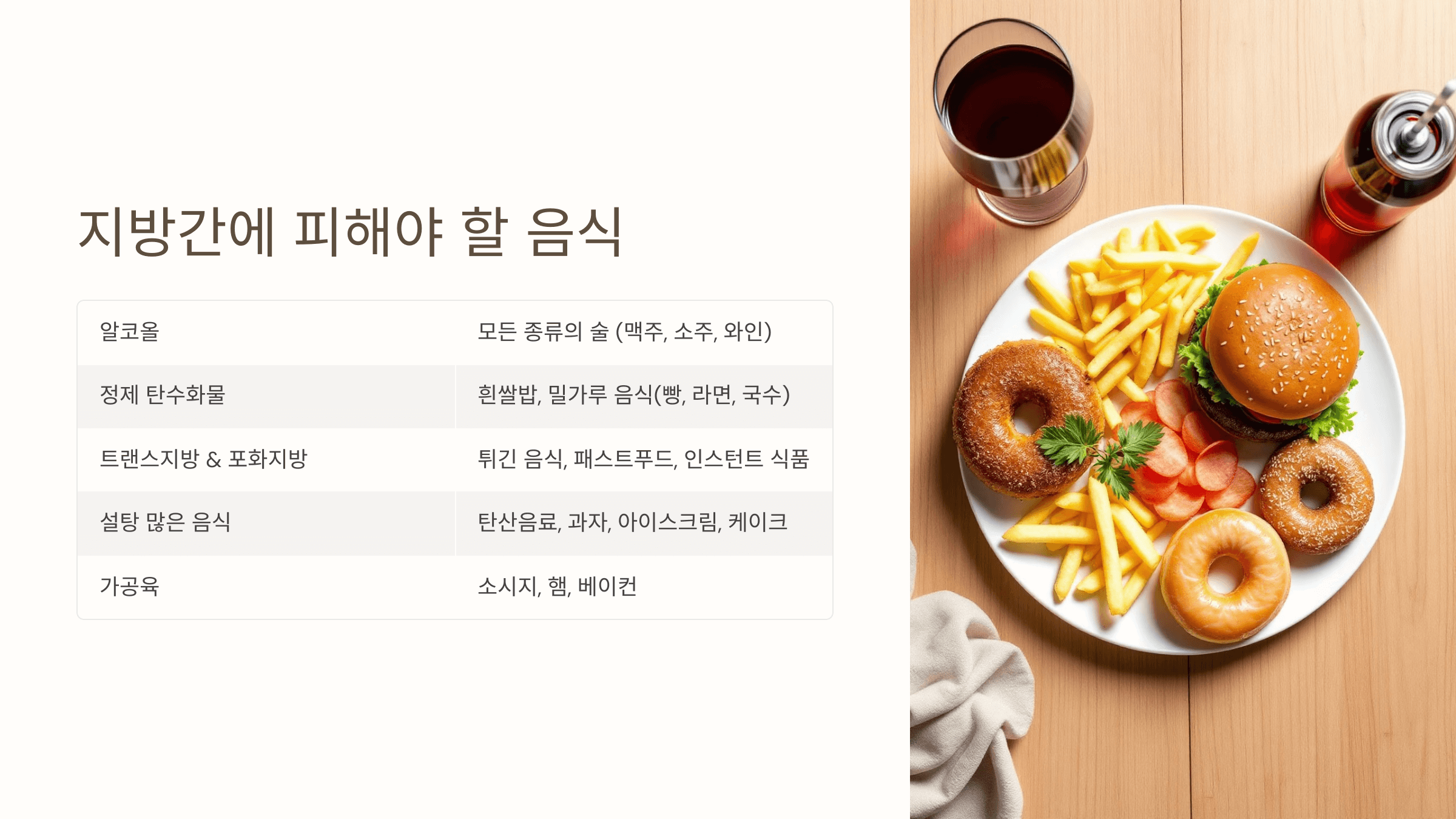 지방간과 관련된 사진입니다.