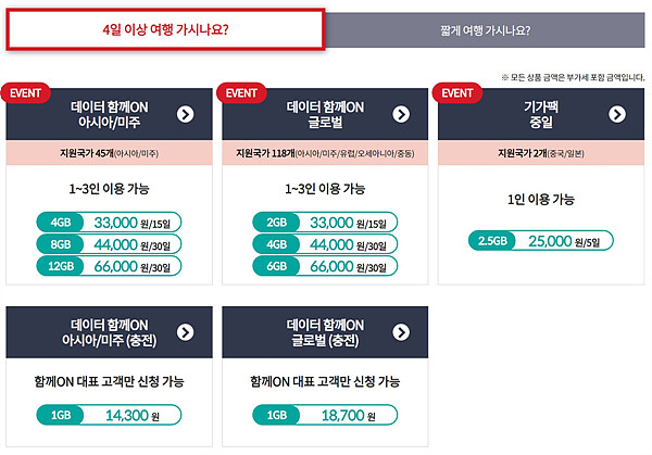 장기여행 데이터 로밍 서비스
