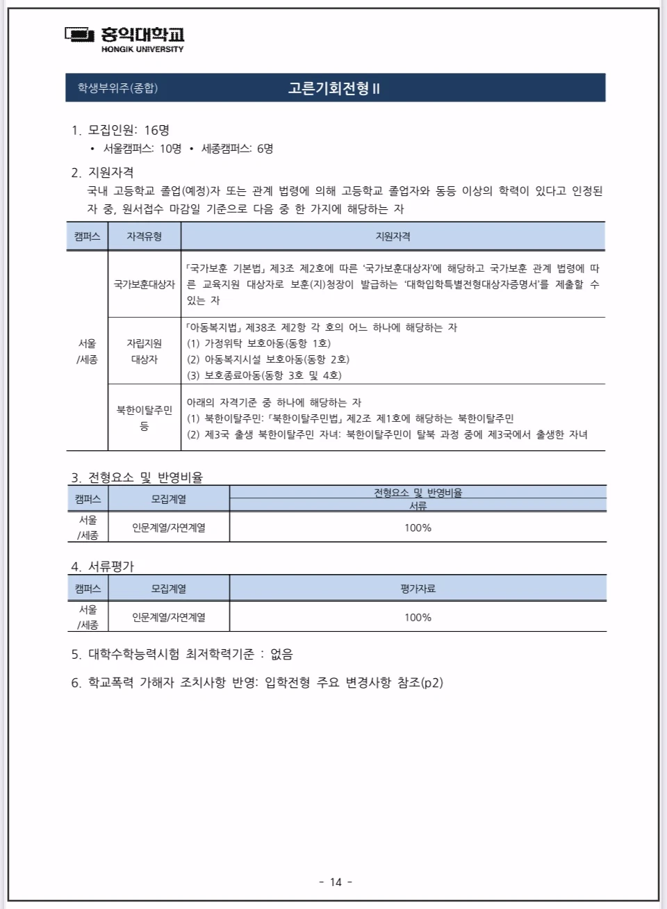 2026학년도-홍익대-수시모집-고른기회전형II