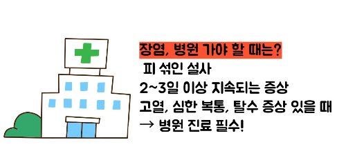 장염 증상